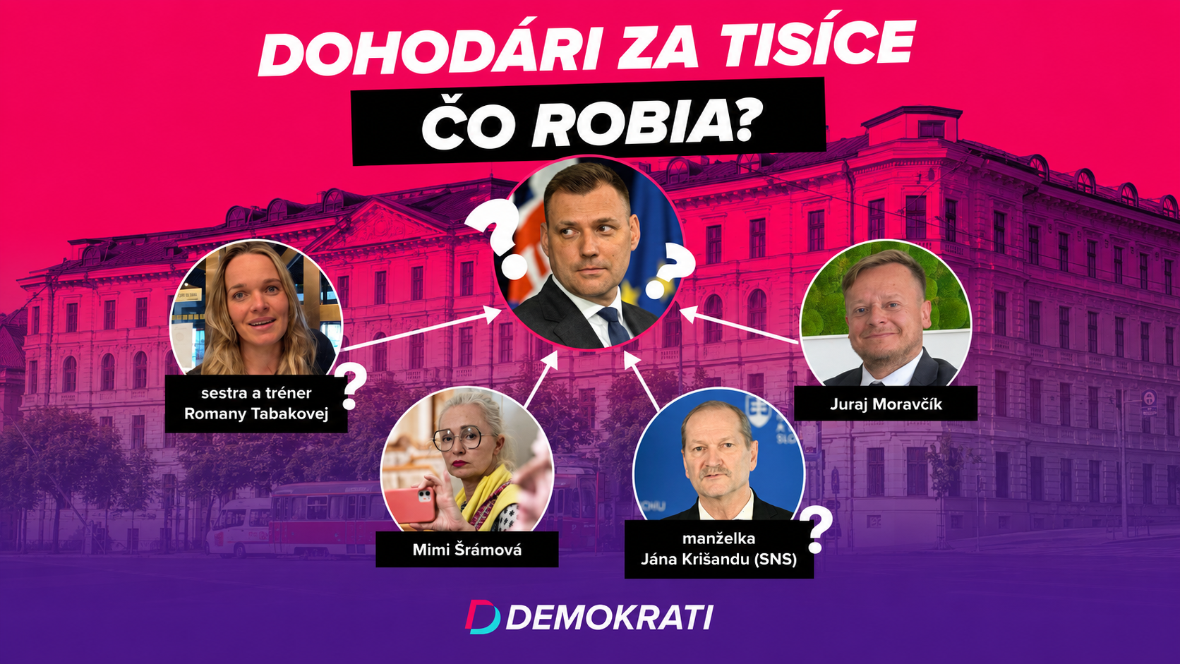 Demokrati